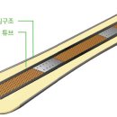 라인TECH 이미지