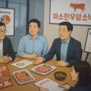 단기 .중기 .장기 프로모션 전략