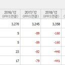 평화산업 이미지