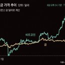 글루인베스트먼트