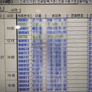소가담한의원 이미지