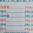 포스코뉴스공인중개사사무소 이미지