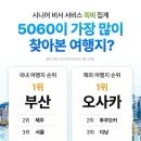 베스트창업컴퍼니 이미지