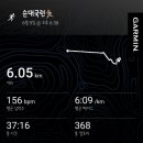 하의순대 이미지