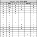 1152 이미지
