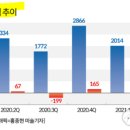 클라우드143 이미지