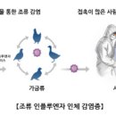 드림바이오넷 네이버블로그