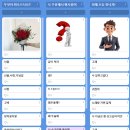 화명종합사회복지관 이미지