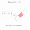대구사수초등학교 네이버블로그