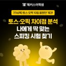 토스·오픽 차이점 분석🔍 나에게 딱 맞는 스피킹 시험 찾기