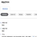 내동우리약국 이미지