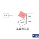 삼성동-32 이미지