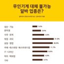 무인61 뉴스웍스