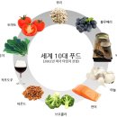 SI푸드