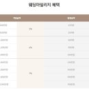 wedding ꢭ 05 | lg 혼수 가전 졸업 후기 #롯데백화점 웨딩마일리지 적립(*견적 공유)