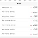 비비바디밸런스 이미지