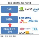 생산경영연구소 이미지