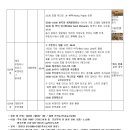 CUM역사도서관 이미지