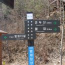 지리산둘레길(주천-탑동) 이미지