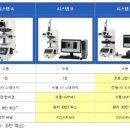 태영트레이딩