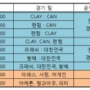 방림다목적체육관 이미지