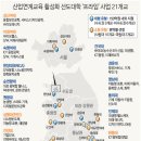 프라임21 이미지
