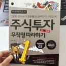 1분 영어 뉴스룸 - 돈이 되는 뉴스 | [주식수익률] 투자 시작한지 1년 만에 수익 1,000만 원 만든 과정