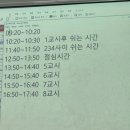 왕초보 비전공자 웹퍼블리셔 Figma활용 UI/UX 코딩 국비학원 4일차 후기 (광고아님)