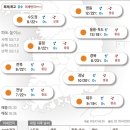 포근한세상