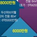 부자부동산중개사무소 이미지