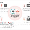 미즈베베산부인과병원 이미지
