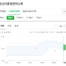 더휴치과의원 이미지