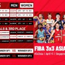 FIBA 3X3 한국 결승 진출! 기적을 쓰다! 준우승입니다. 이미지