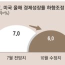 신문 이미지