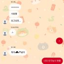 사월