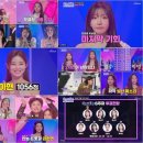 미스 이미지