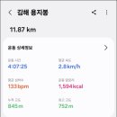 체육공원약수터 이미지