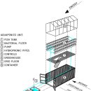 도시농장 이미지