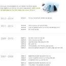 (주)바이오노트 이미지