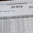 위너스영수학원 - 진천군 백사천길 53 | 위너스영수학원