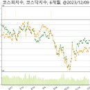 티와이파트너스 이미지