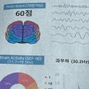 디자인모오 이미지