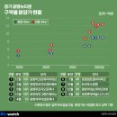 디에이치에너지(주) 이미지