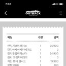 치킨파이브 네이버블로그