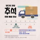 달다란과일