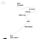 무릉2리마을회관 이미지