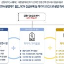 미래할인마트 이미지