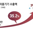 뷰티홈 이미지