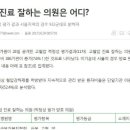 진광준외과의원 이미지