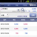 현대통신 이미지